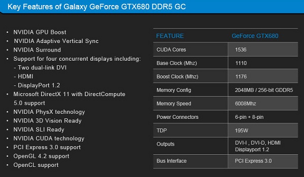 Thông số card màn hình GeForce GTX 680 GC 2 GB