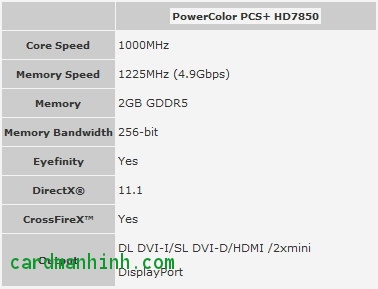 PowerColor tiết lộ card màn hình PCS+ HD7850