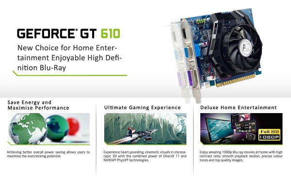 Card màn hình Sparkle GeForce GT 610 full-profile