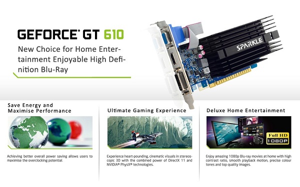 Card màn hình Sparkle GeForce GT 610 tản nhiệt thụ động