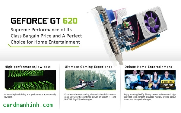 Card màn hình Sparkle GeForce GT 620 low-profile